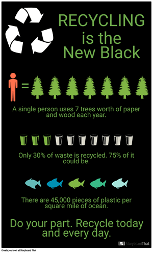 Publication-aankondiging Infographic-voorbeeld