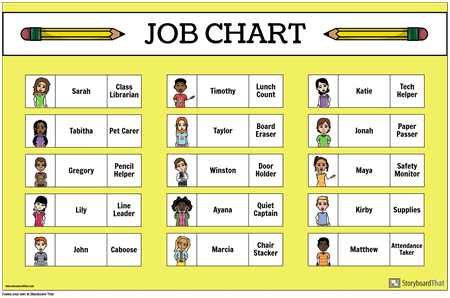 Voorbeeld van Klasse Jobs-poster