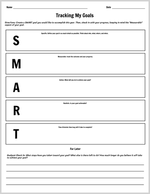 SMART Goals -laskentataulukkomalli
