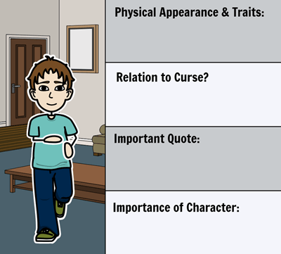 Holes by Louis Sachar - Characters
