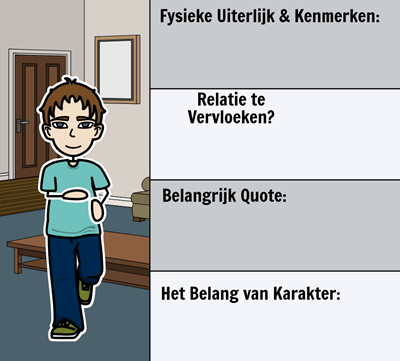 Gaten van Louis Sachar - Rechte Karakters