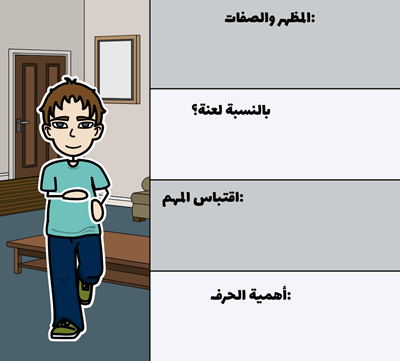 ثقوب من جانب لويس ساشار - الحفاظ على الشخصيات مستقيم