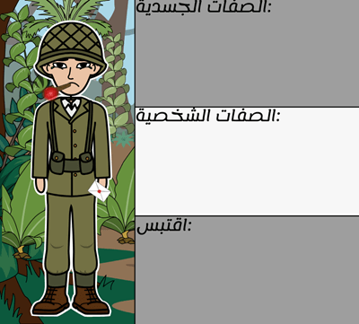 الأشياء التي حملوها بواسطة تيم أوبراين - شخصيات