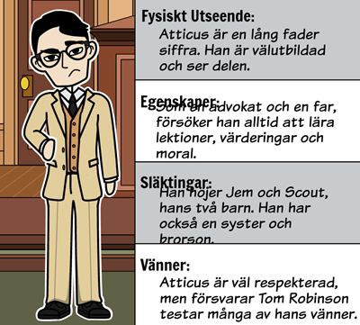 To Kill a Mockingbird av Harper Lee - Characters