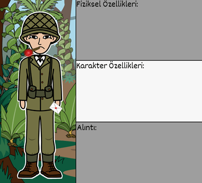 Tim O'Brien Tarafından Taşıdıkları Şeyler - Karakterler