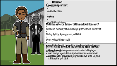 Frederick Douglassin - <i>Frederick Douglassin</i> hahmokartan elämä