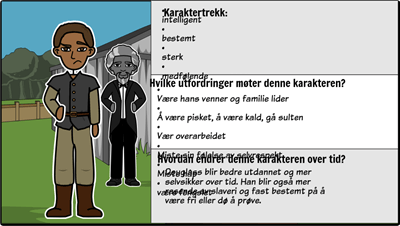 Fortell av livet til Frederick Douglass - <i>Frederick Douglass</i> Character Map