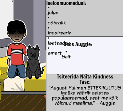 RJ Palacio - <i>Wonder</i> Character Mapi <i>imetleda</i>