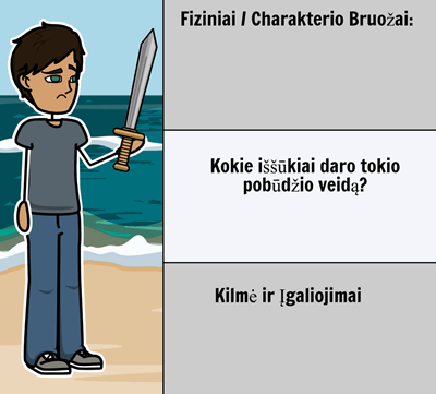 Žaibo Vagies Personažai