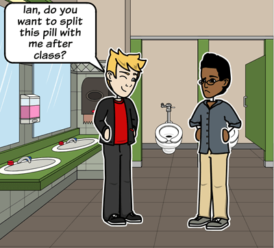 Peer Pressure Refusal Skills - Consequences of Peer Pressure