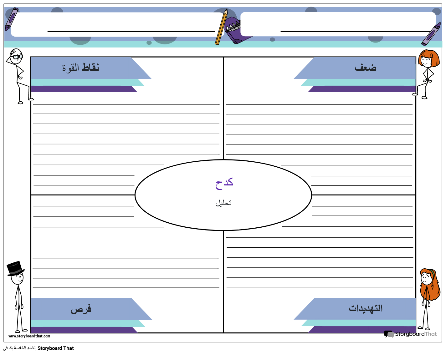 رسم بياني SWOT بسيط