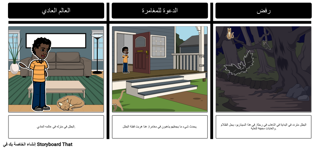 Monomyth - الجزء الأول - دعوة للمغامرة