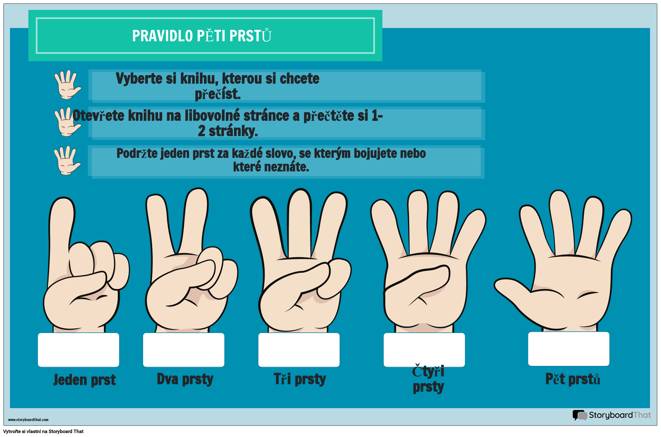 5 Finger Rule - Just Right Book Plakát
