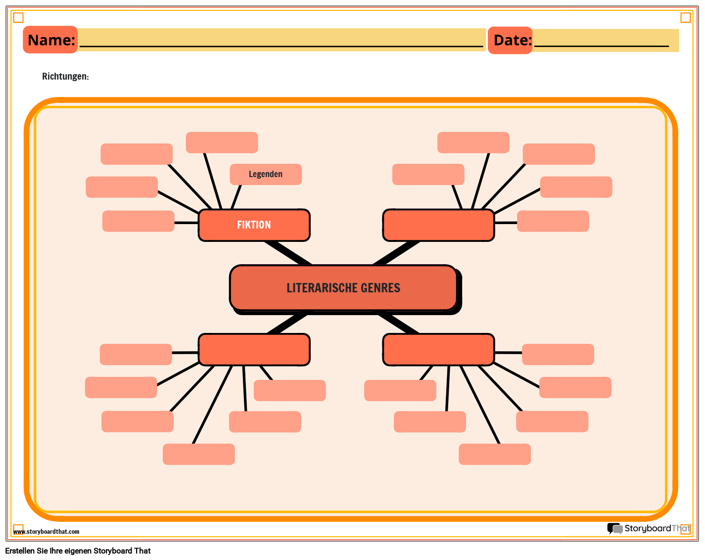 Arbeitsblatt zum Literarischen Genrediagramm