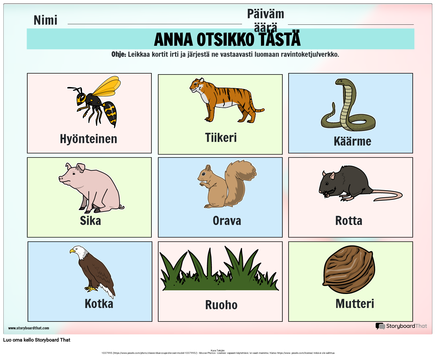 Ekosysteemistä leikattu työarkki