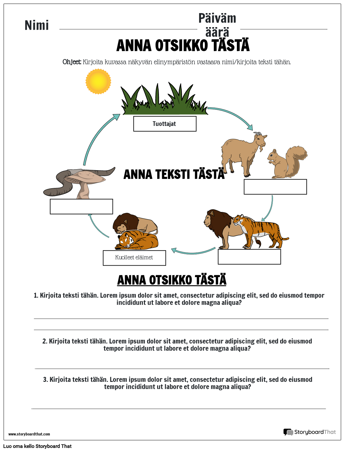Tulostettava ekosysteemitaulukkomalli