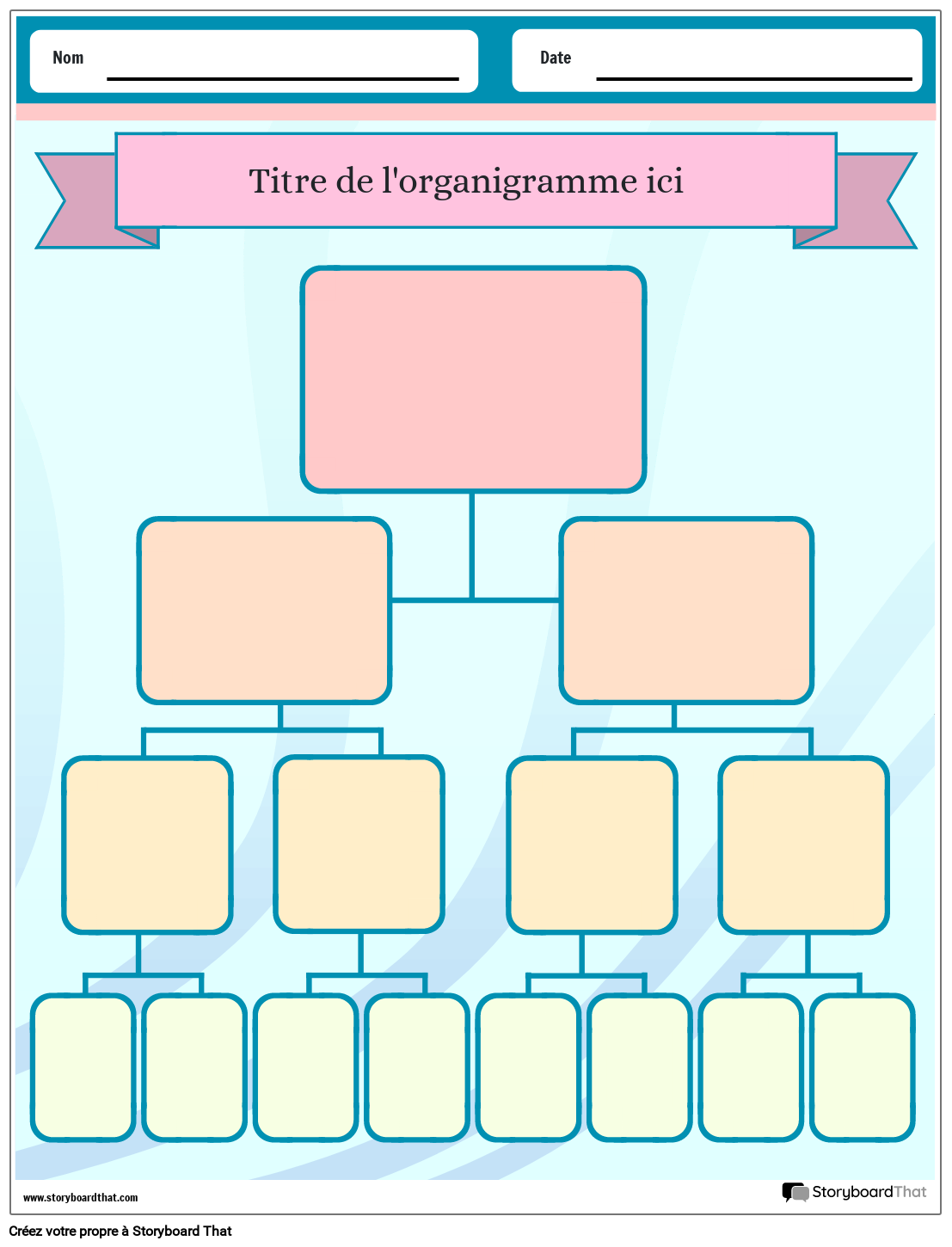 Nouveau Modèle D'organigramme de Création de Page 1