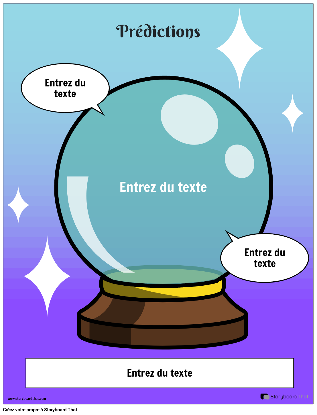 Prédictions 3