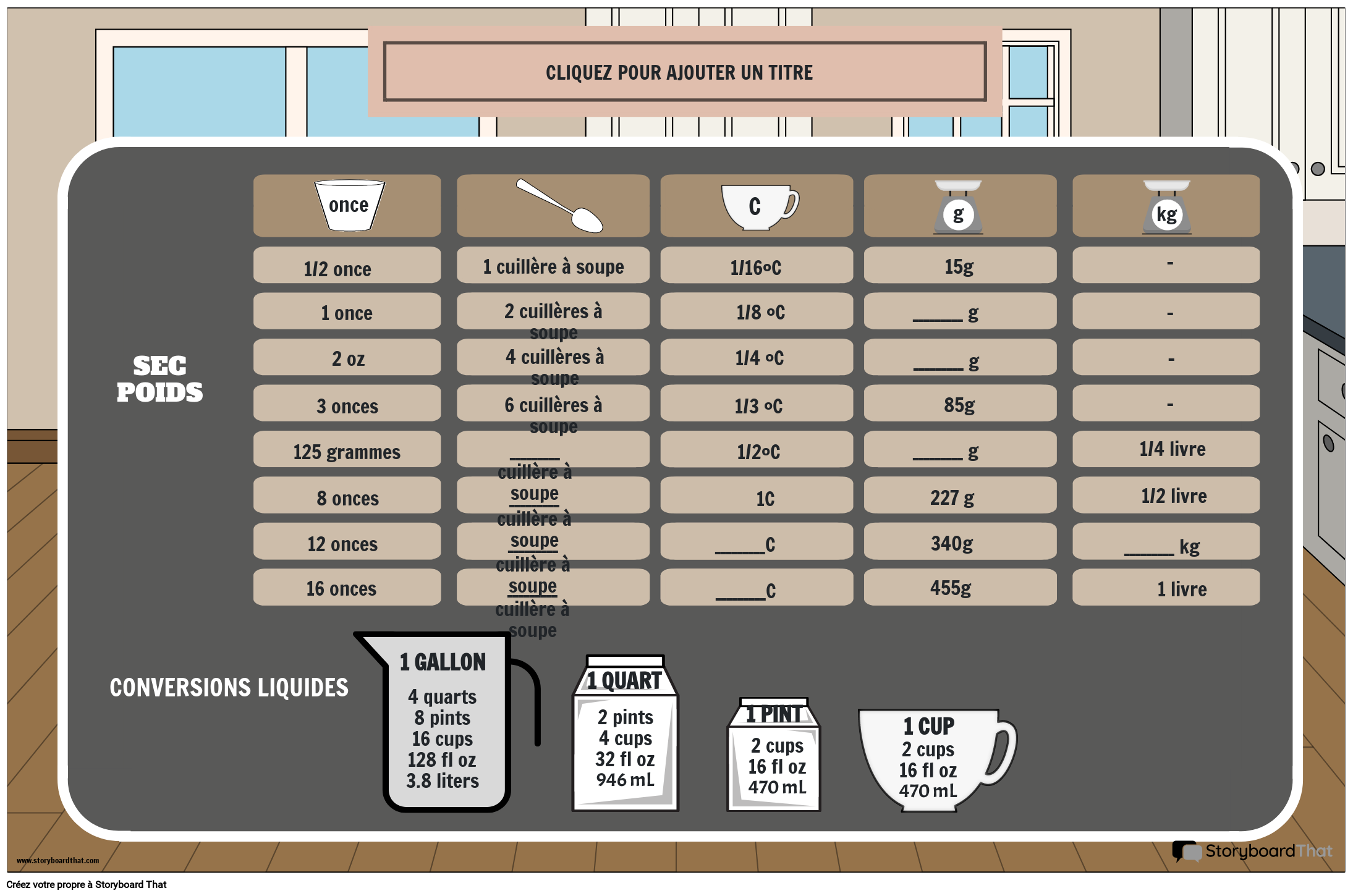 TABLEAU DE CONVERSION DES MESURES DE CUISINE - AFFICHE DES UNITÉS DE MESURE