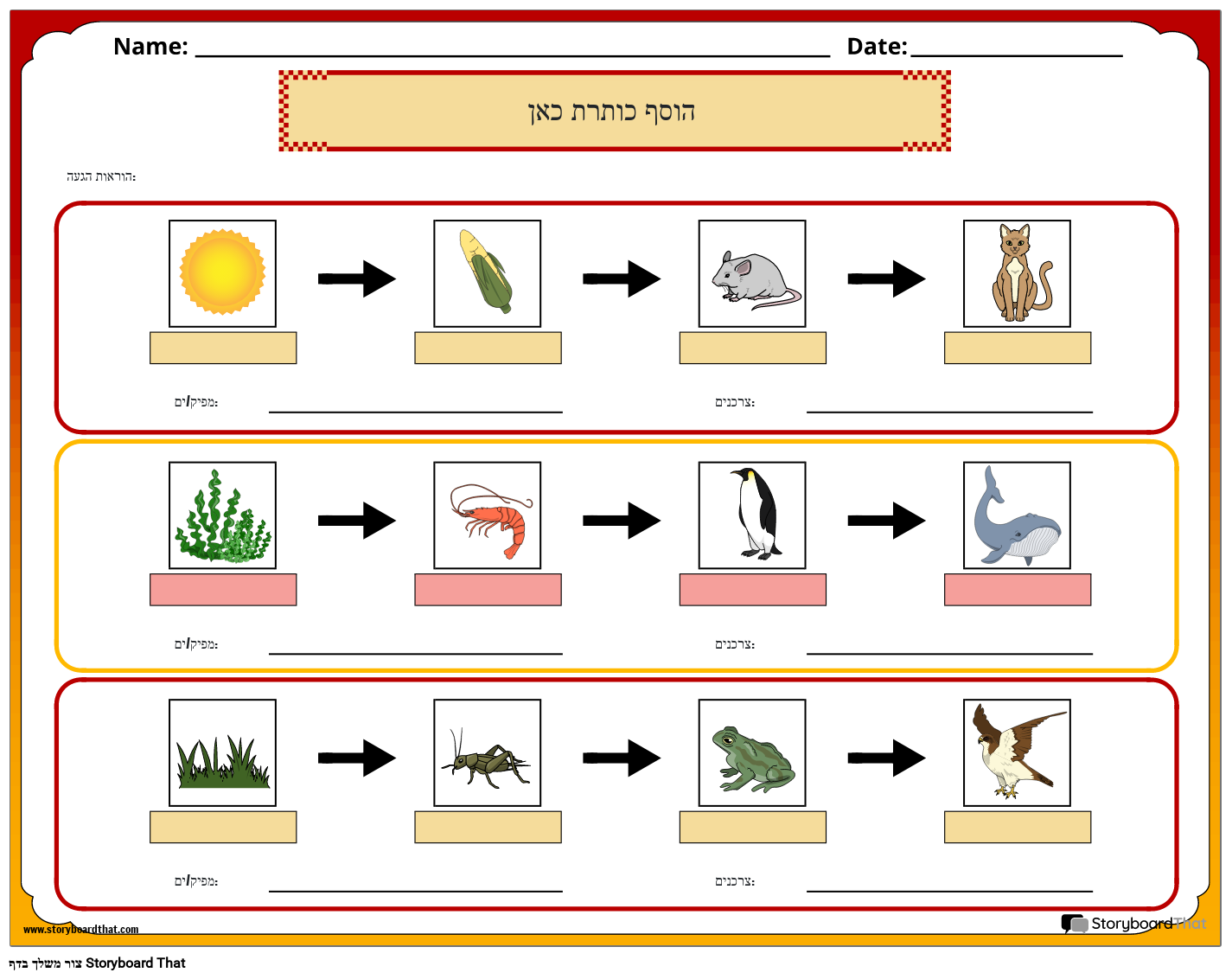 מתן שמות של יצרנים וצרכנים על סמך גיליון עבודה של זרימת אנרגיה