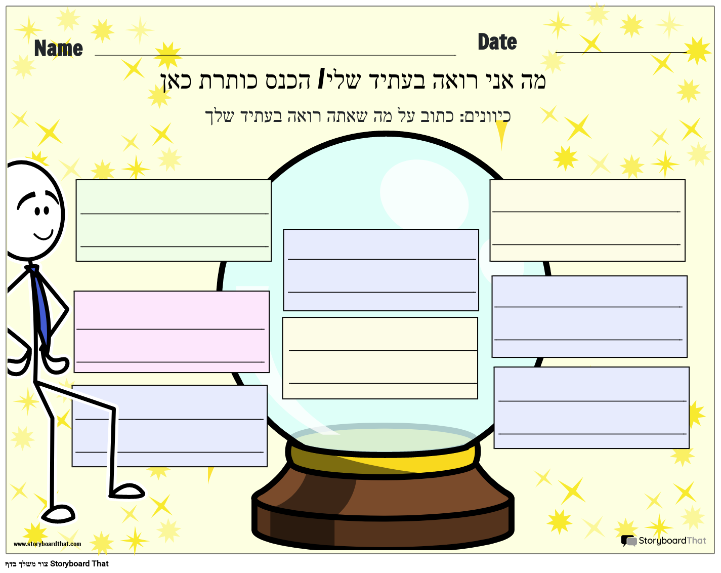 מה שאני רואה בעתיד שלי