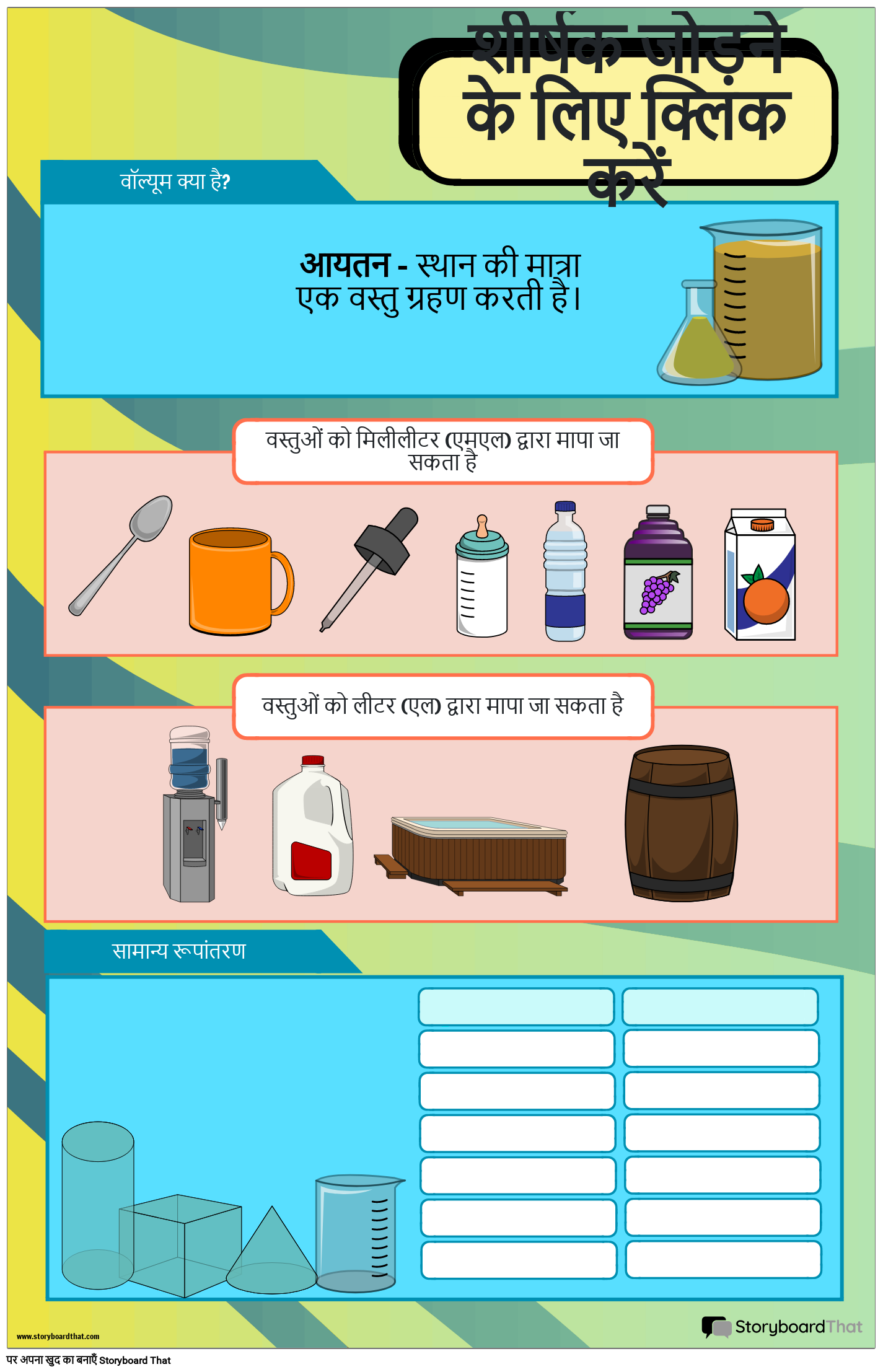माप की इकाइयाँ - वॉल्यूम पोस्टर