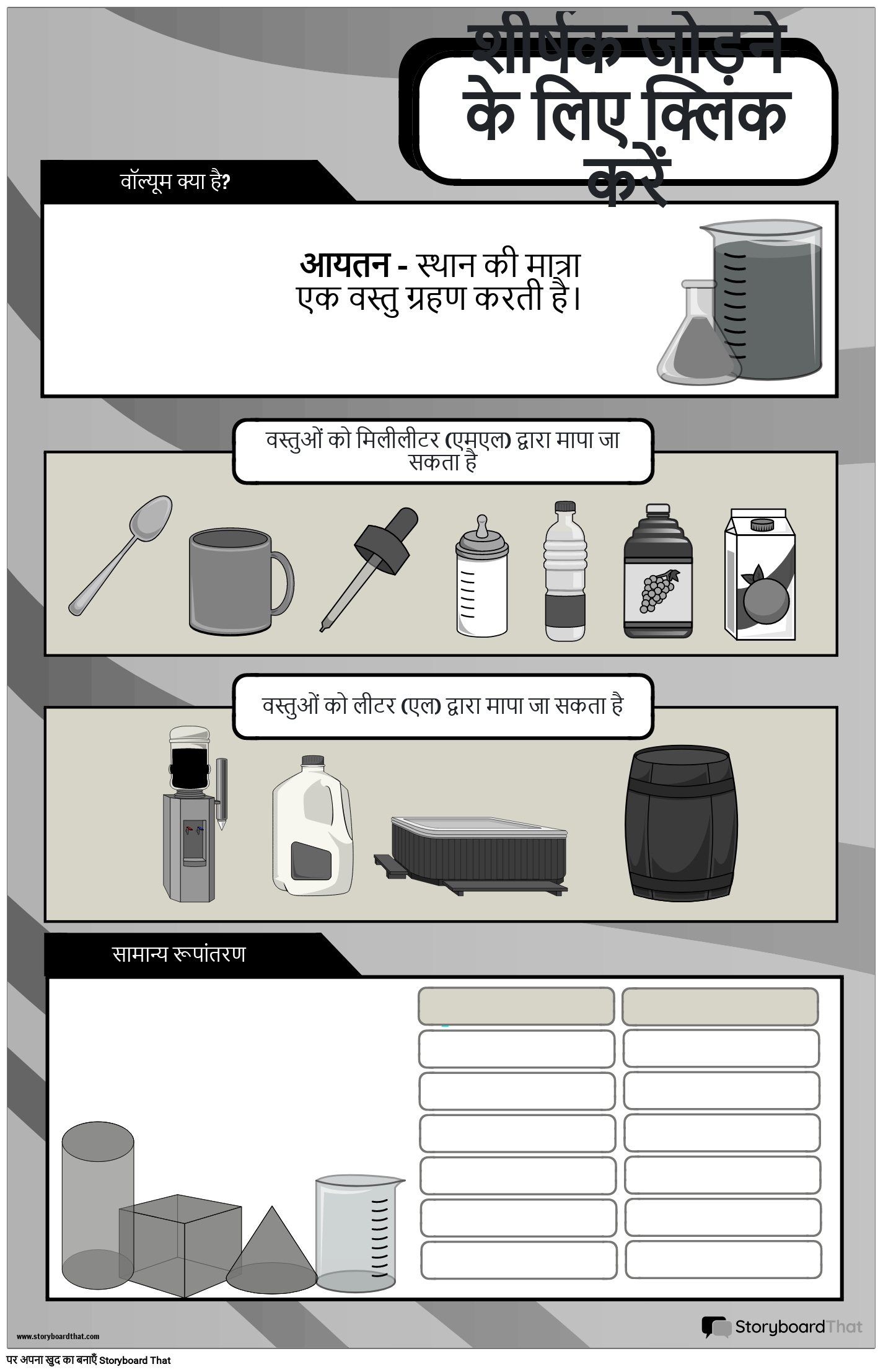 माप की इकाइयाँ - वॉल्यूम पोस्टर