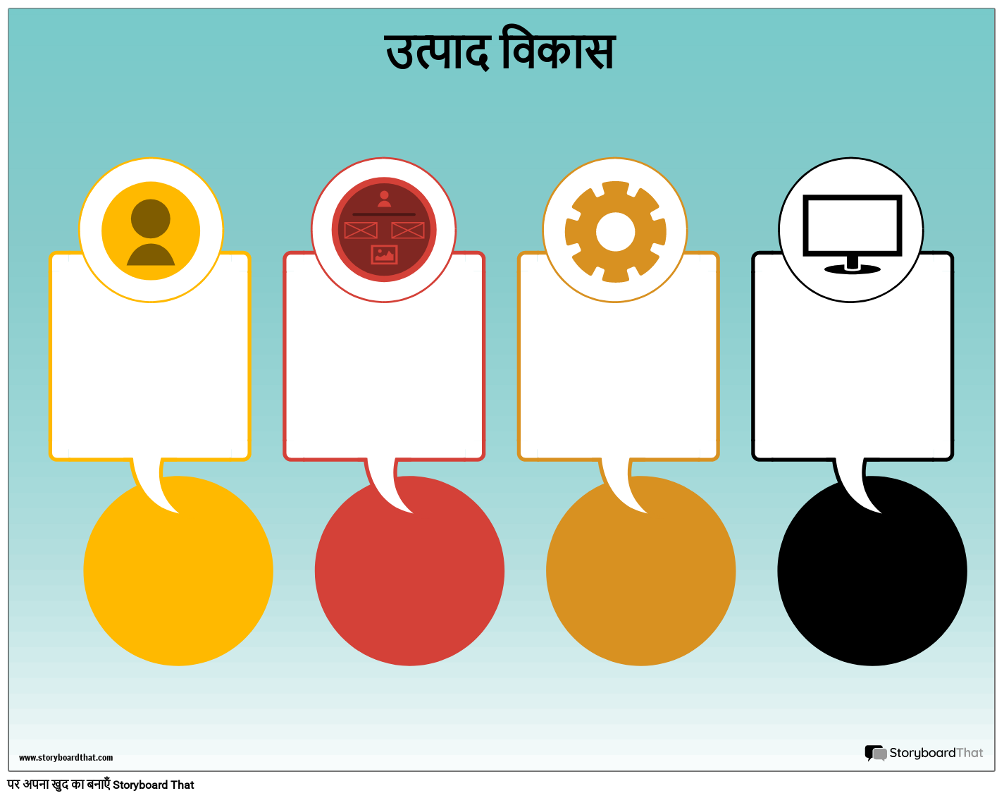 उत्पाद विकास 1