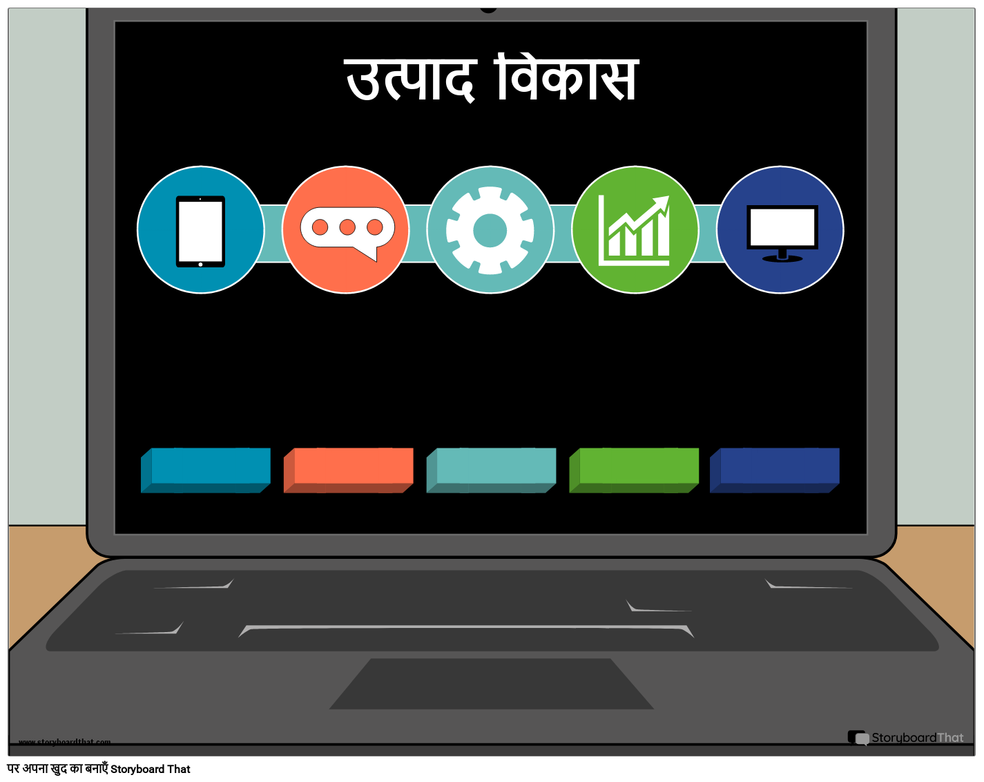 उत्पाद विकास 2