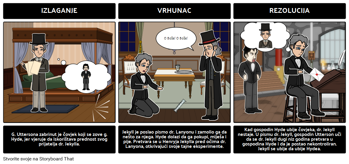 Pojednostavljeni Dijagram Točaka: Dr. Jekyll i Gospodin Hyde