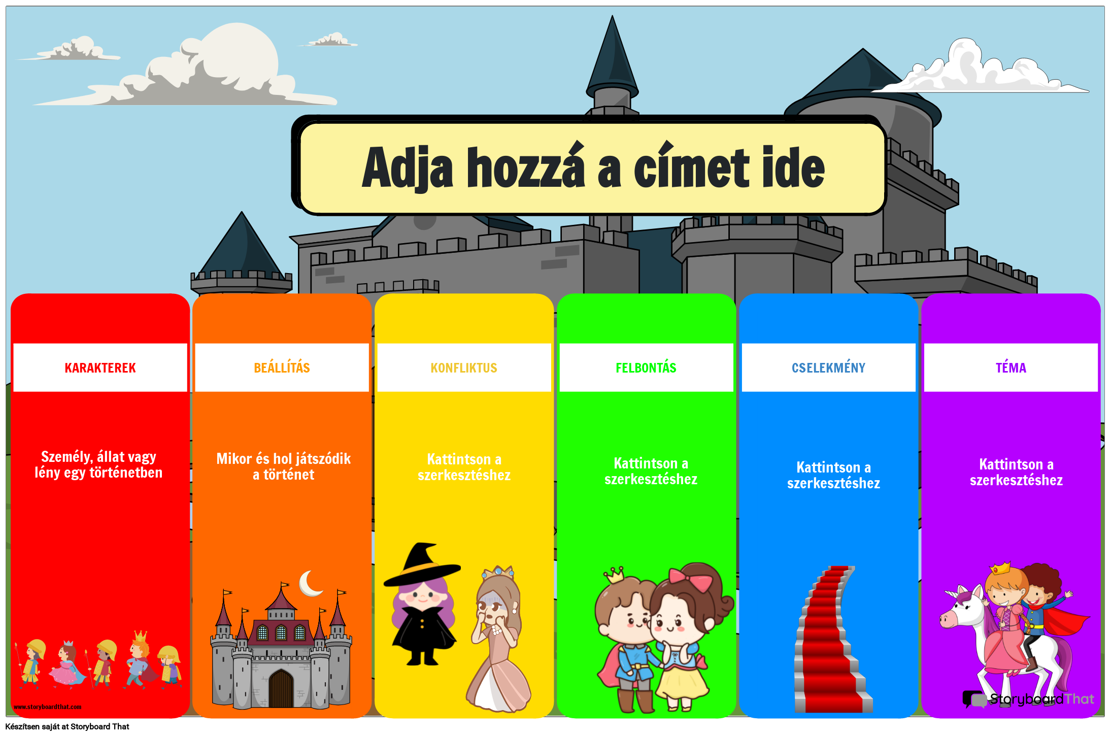 Mese Témájú Element of Story Poszter