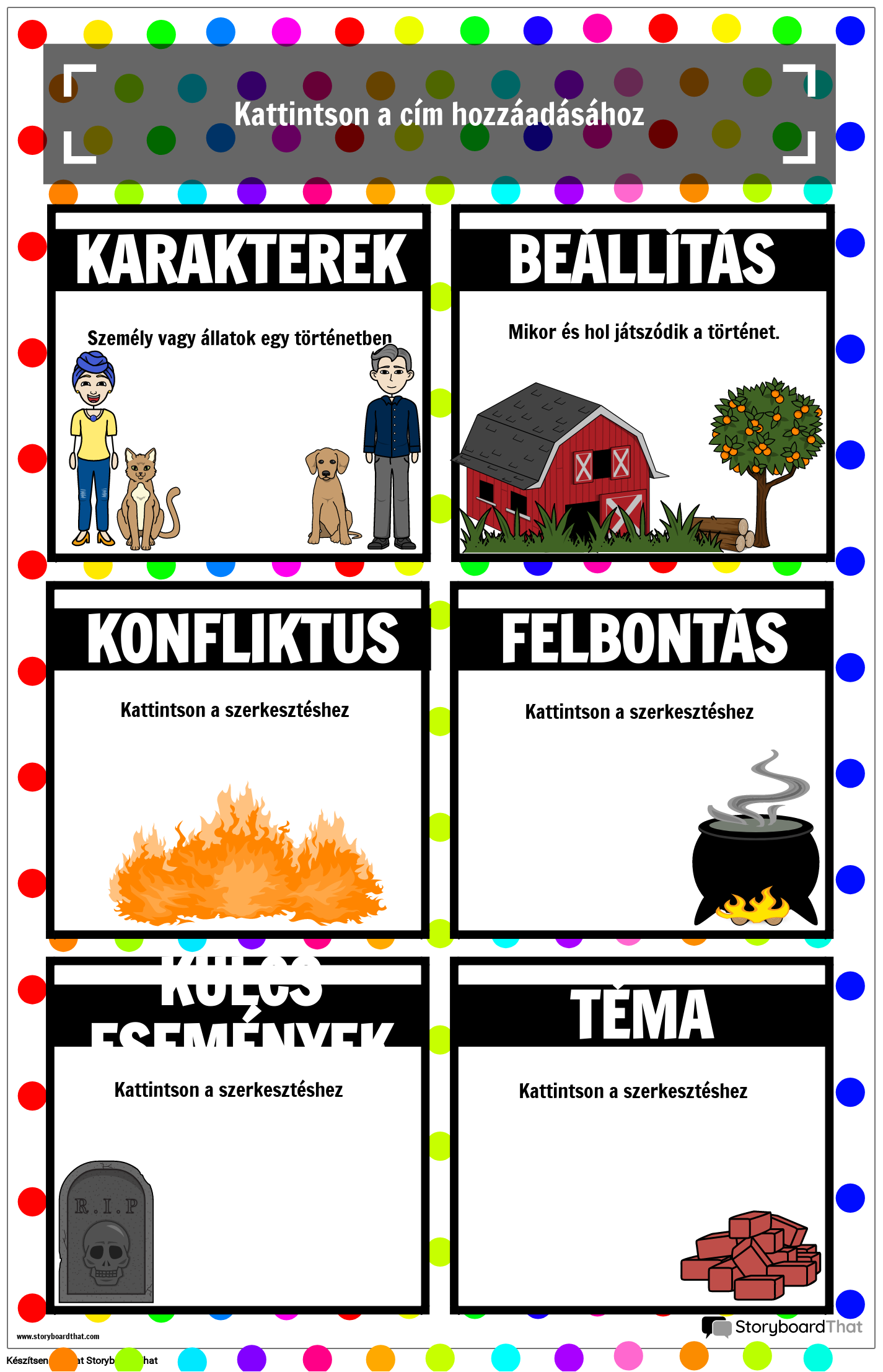 Pöttyös Témájú Történetposzterek