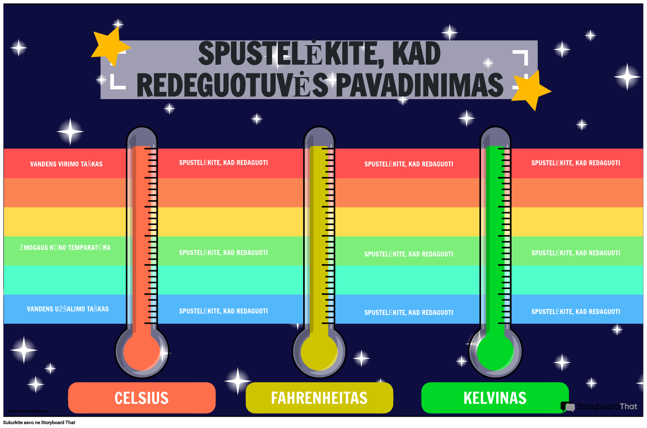 Matavimų palyginimo plakato su žvaigždėmis ir vaivorykšte temperatūros vien