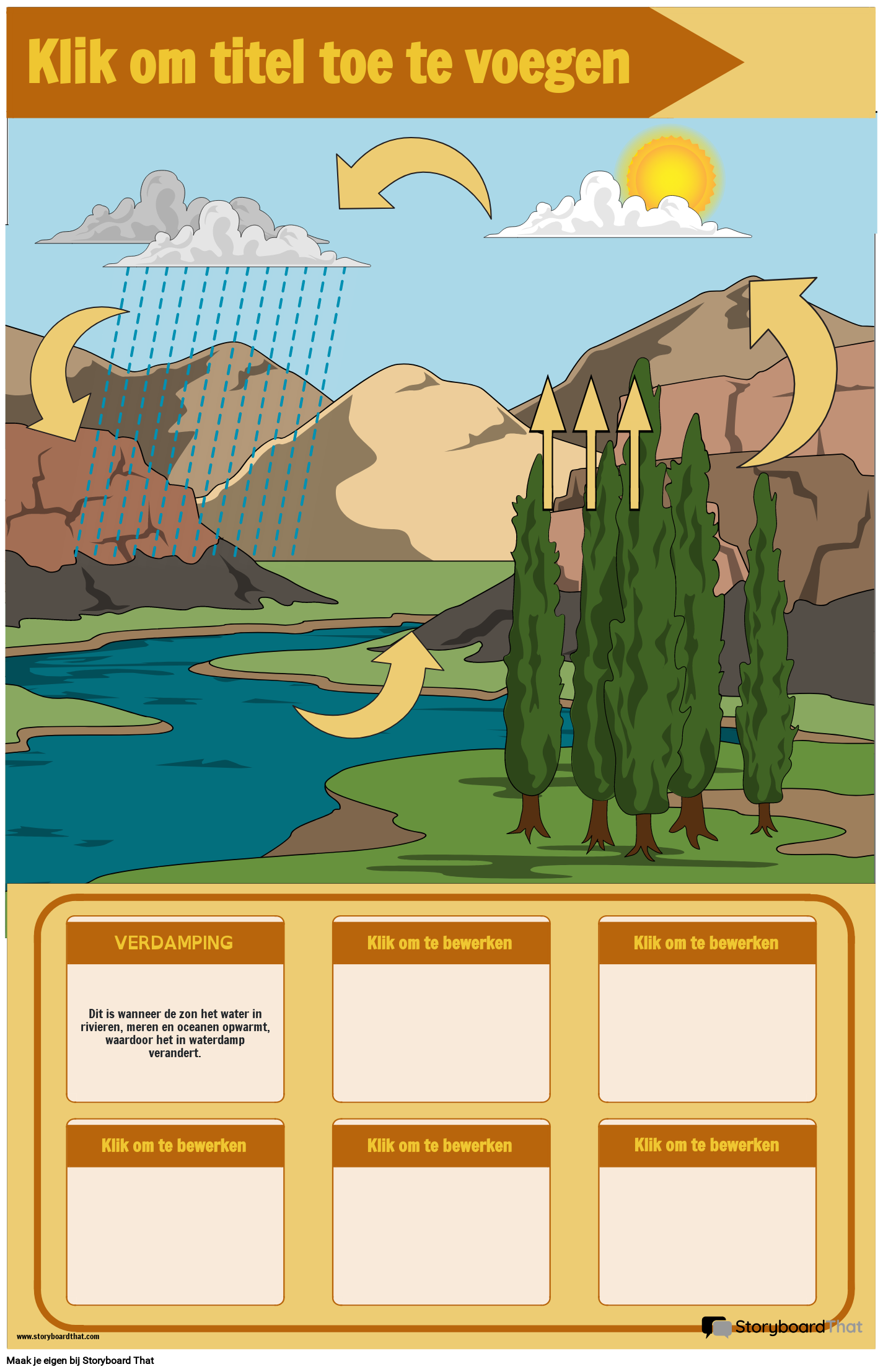 Bewerkbare Sjabloon Voor Watercyclusposter
