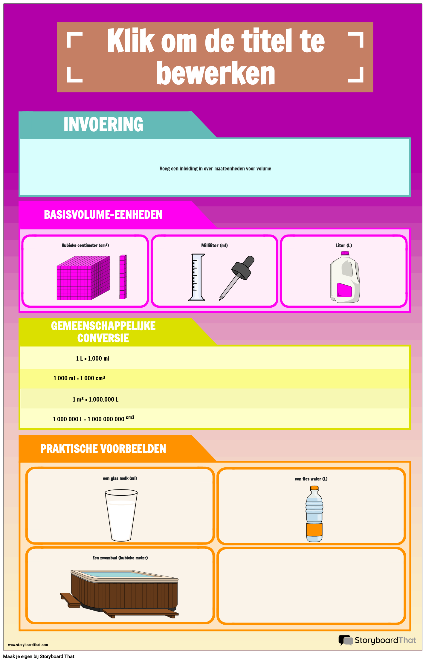 Mastering-poster Voor Volumemeting