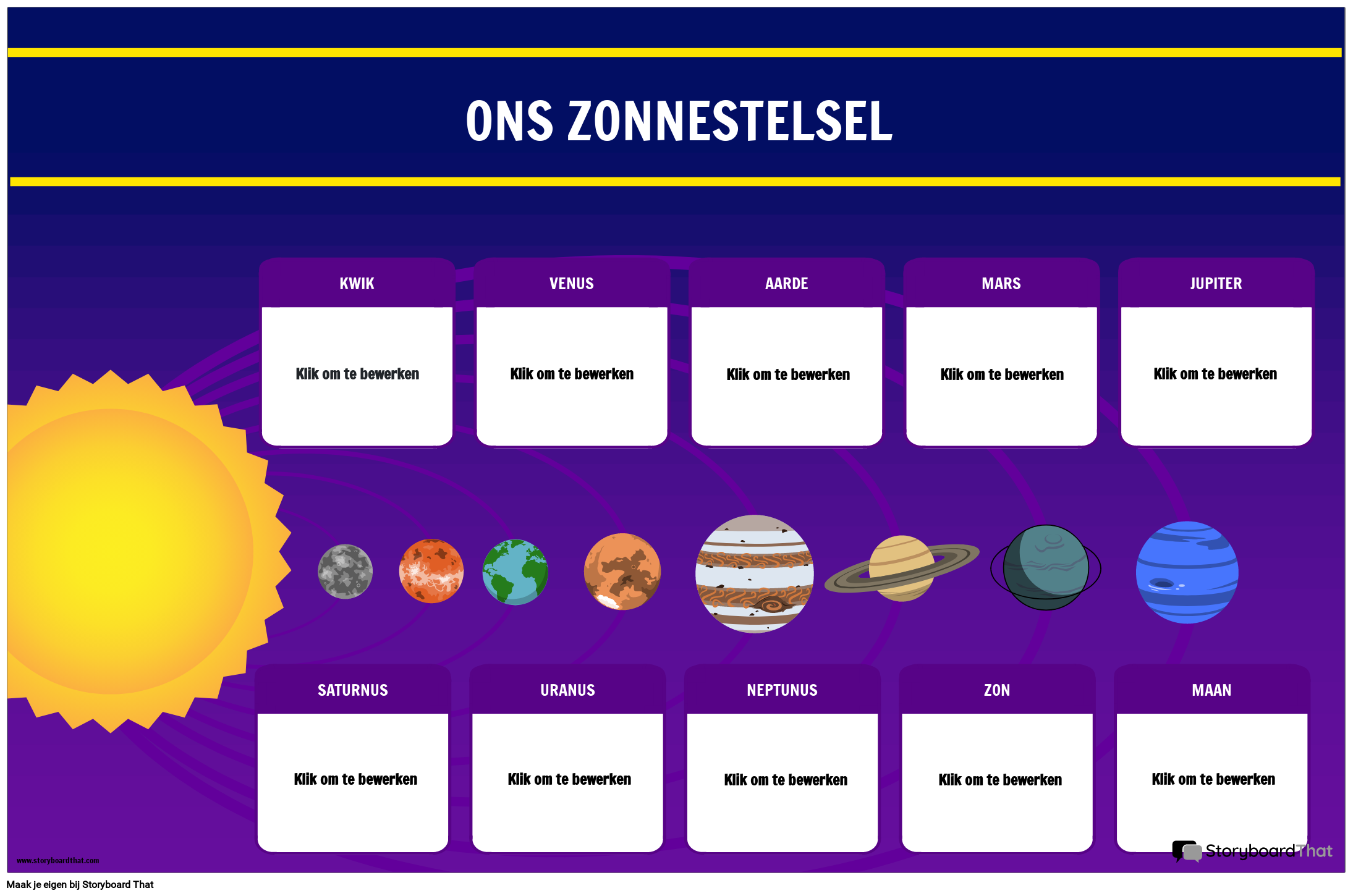 Onze Zonnestelselposter