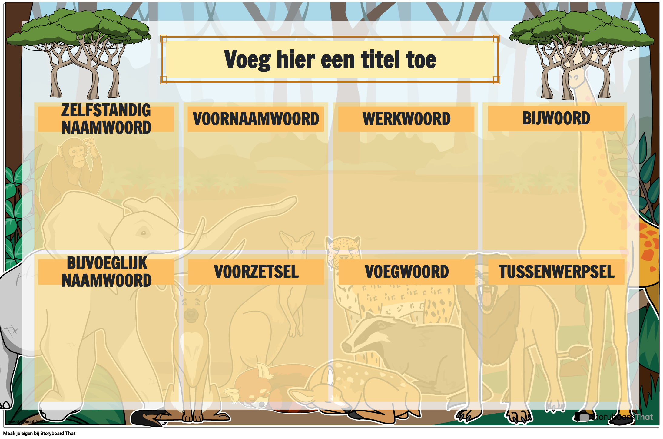 Poster met Delen van Spraak in Jungle-thema