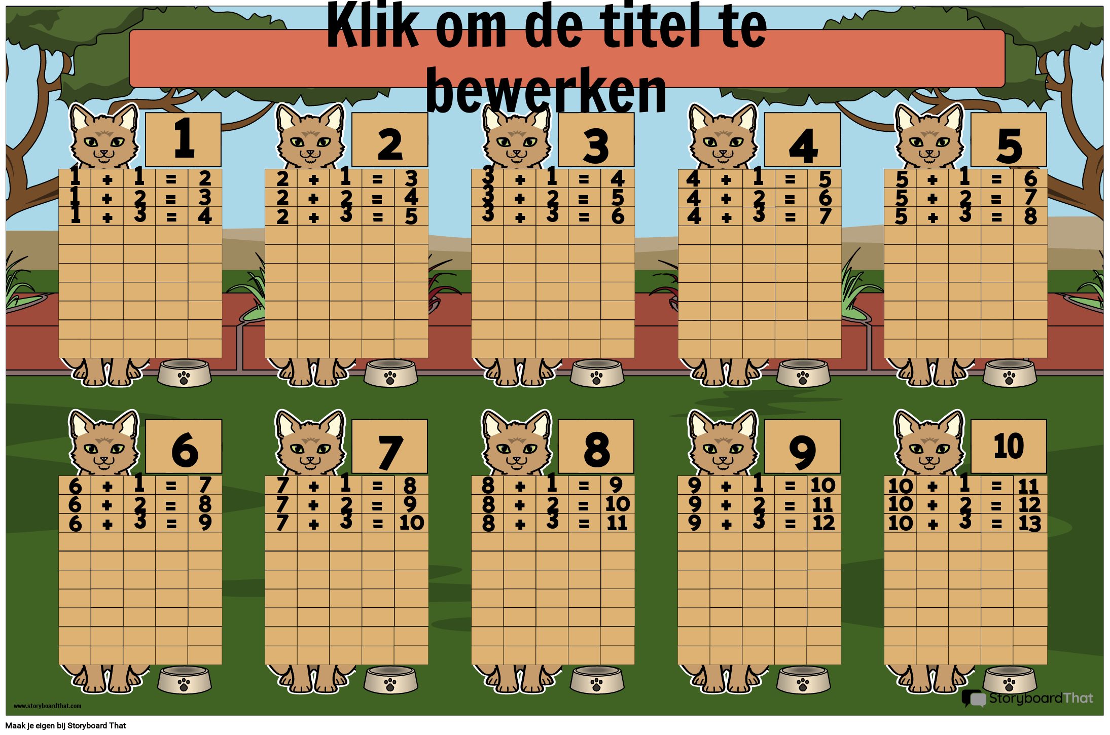 Printklare Katten Toevoeging Grafieken Poster
