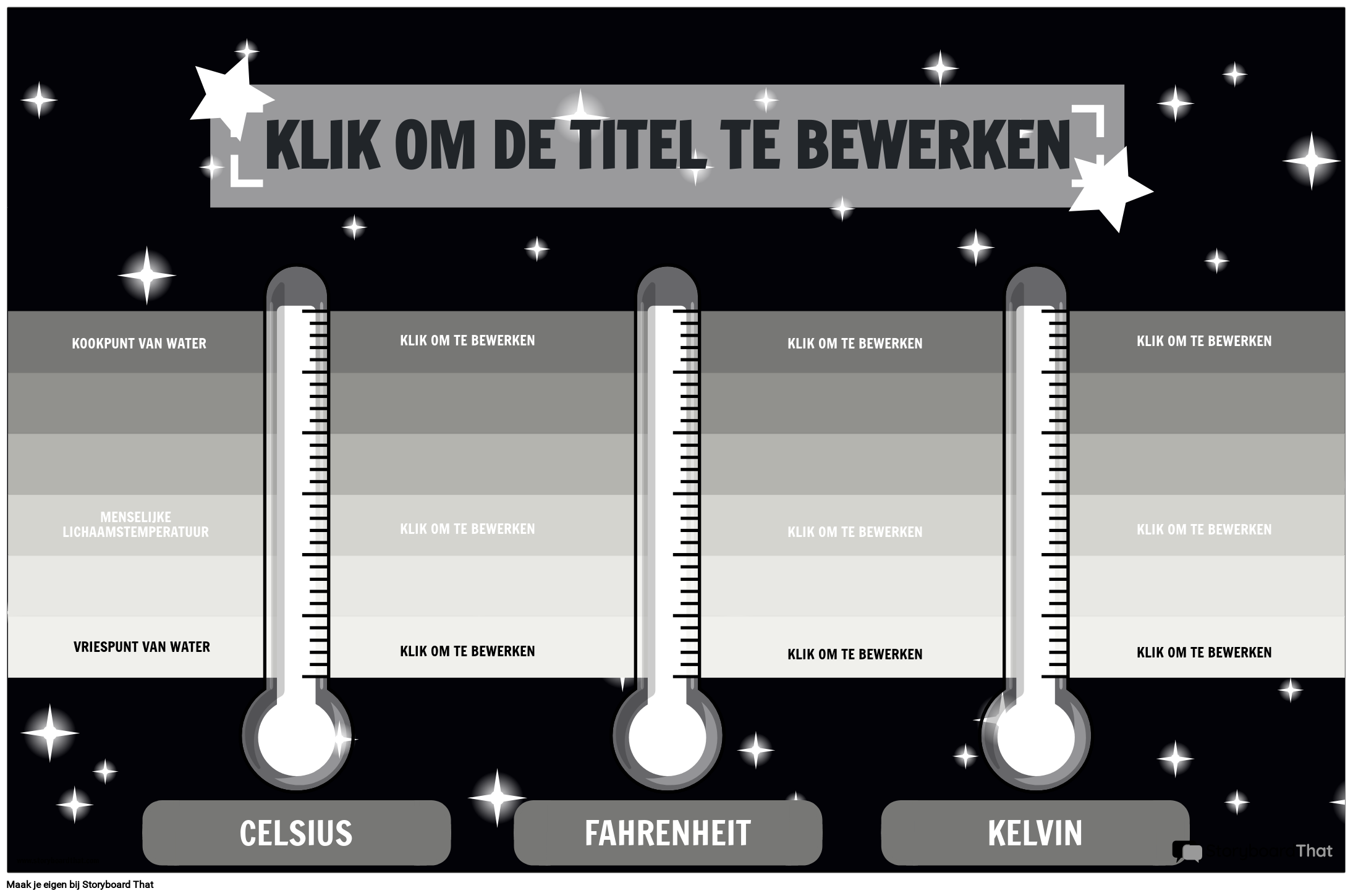 Temperatuureenheden van meetvergelijkingposter met sterrenthema - BW