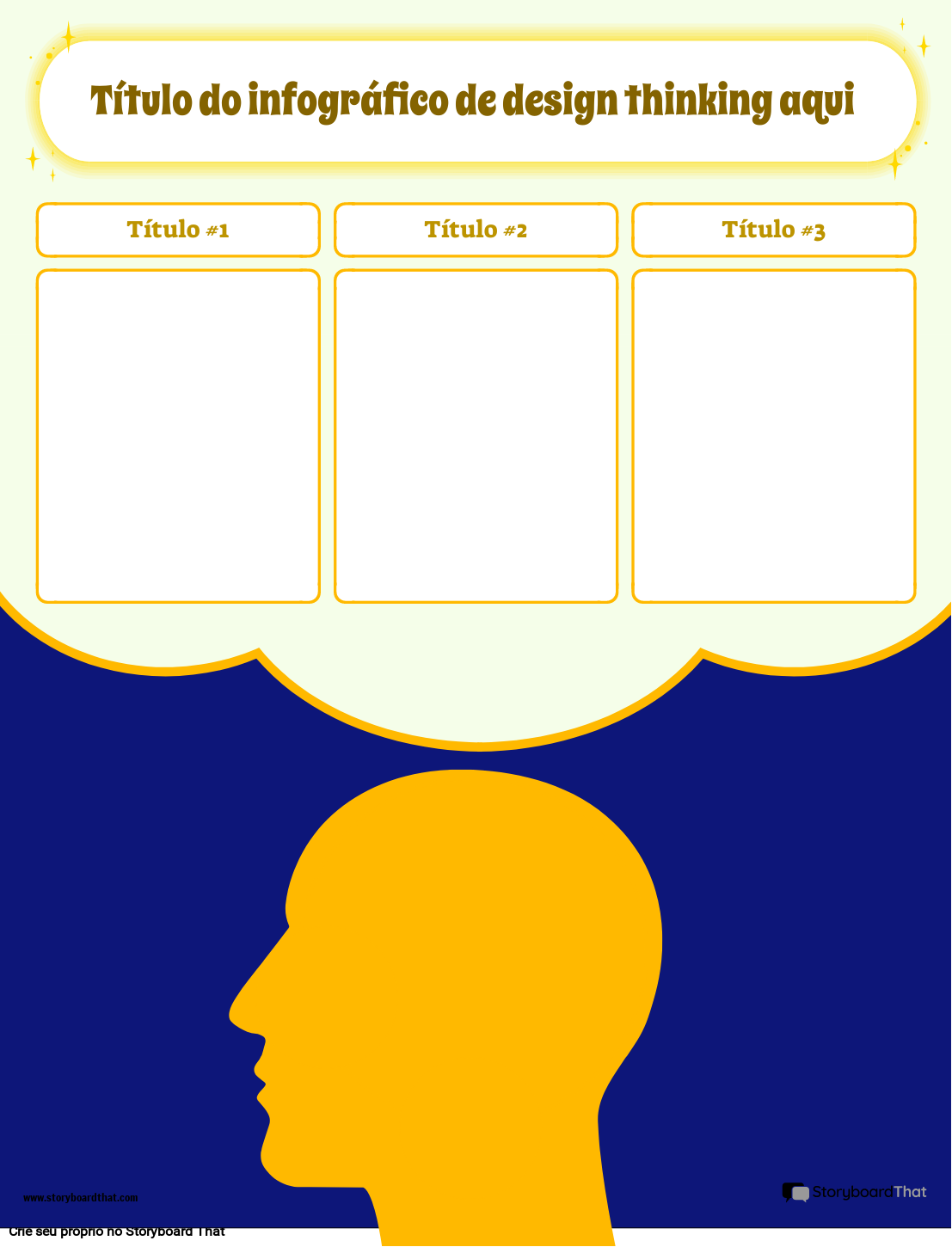 Modelo de Infográfico de Design Thinking Corporativo 3