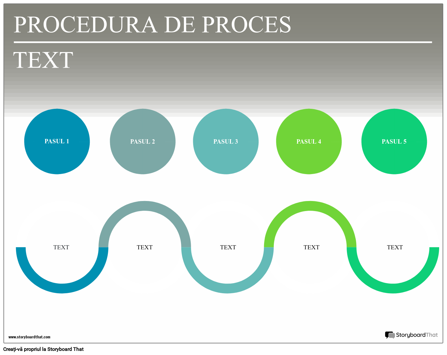 Procesul 1