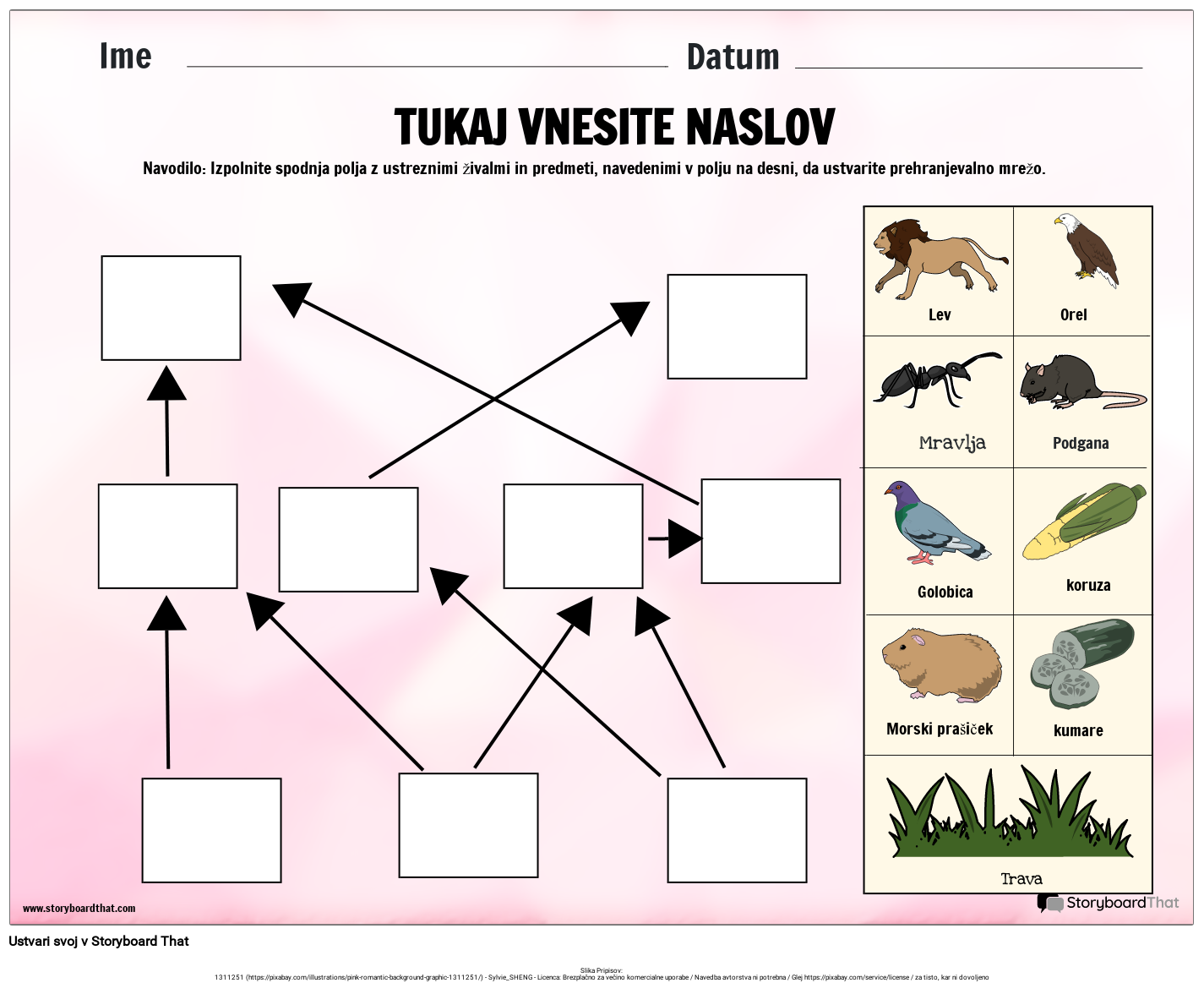 Delovni list dejavnosti ekosistema Food Web