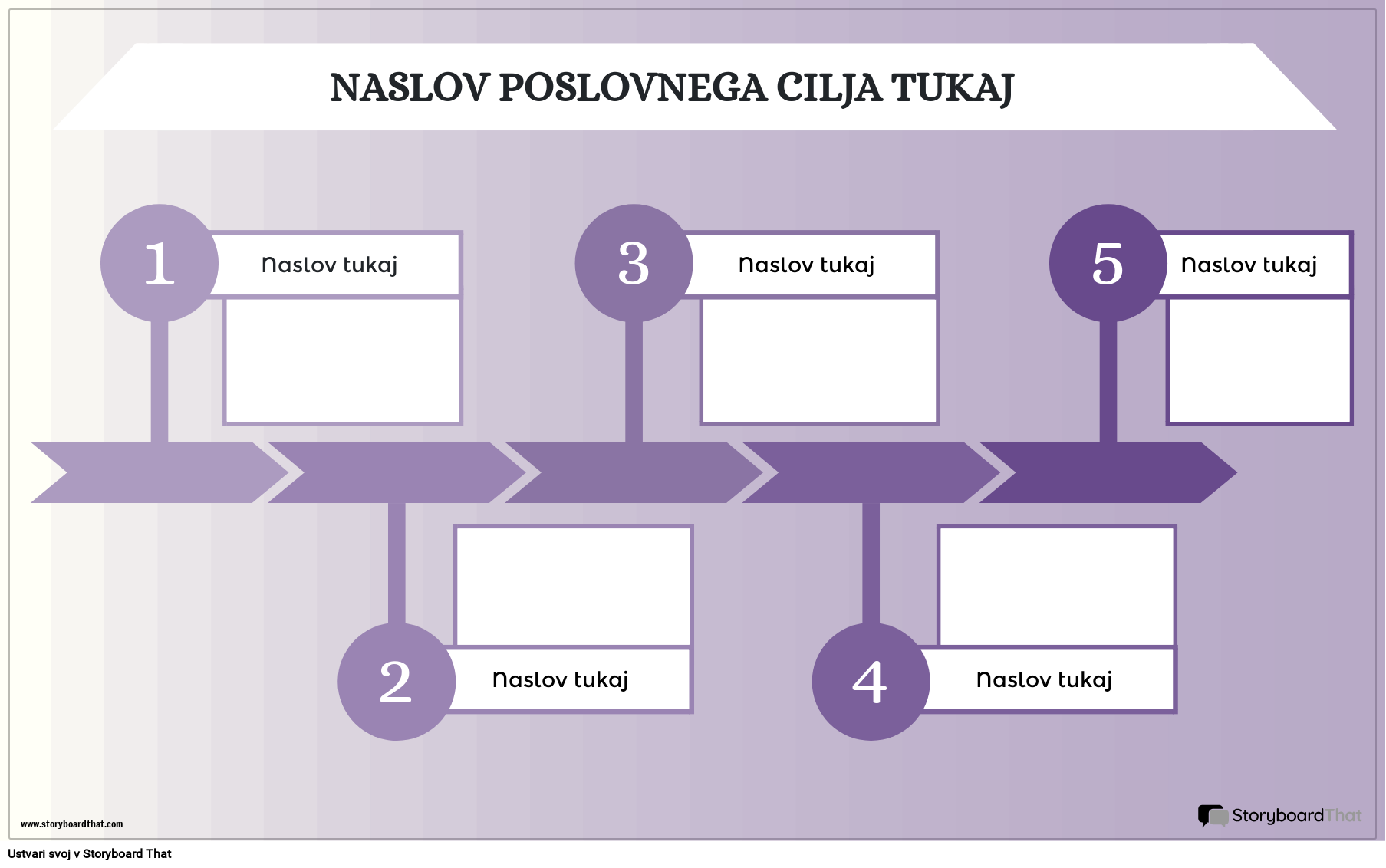 Predloga Korporativnih Ciljev 1