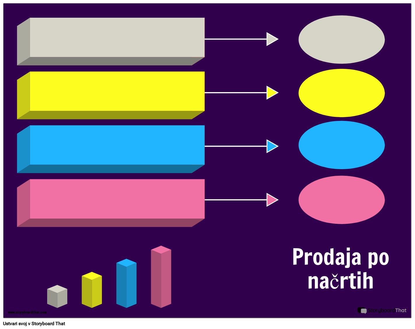 Prodajni tok 4