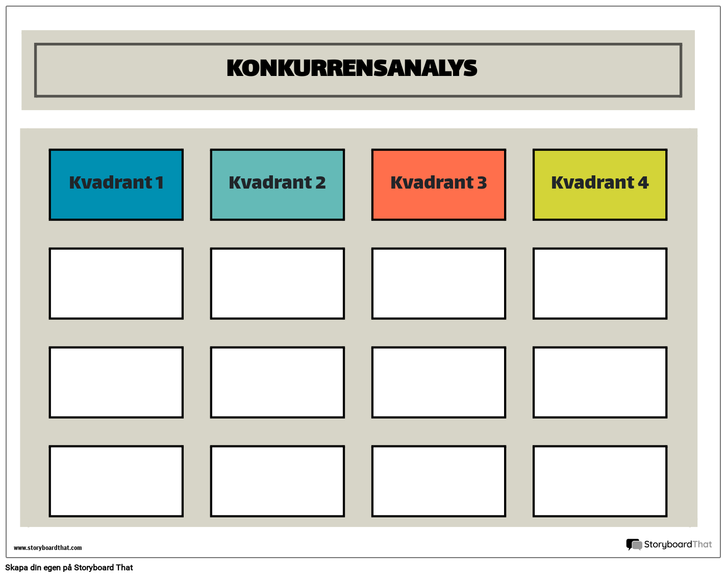 Konkurrensanalys 2