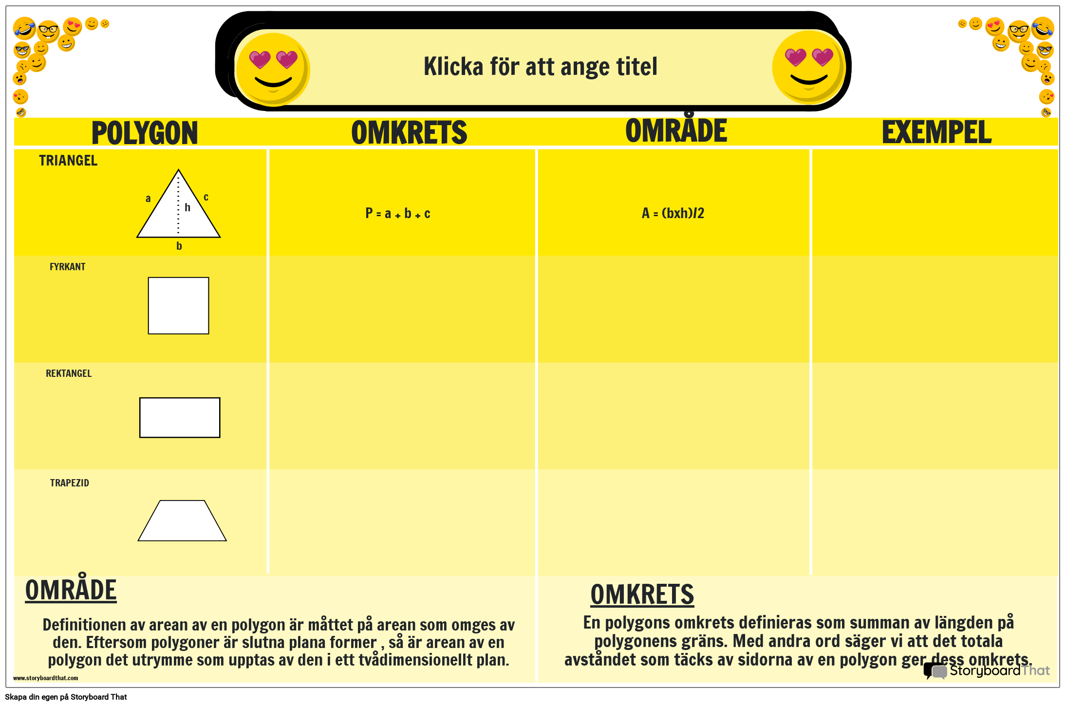 Område och Perimeteraffisch med Emoji-tema