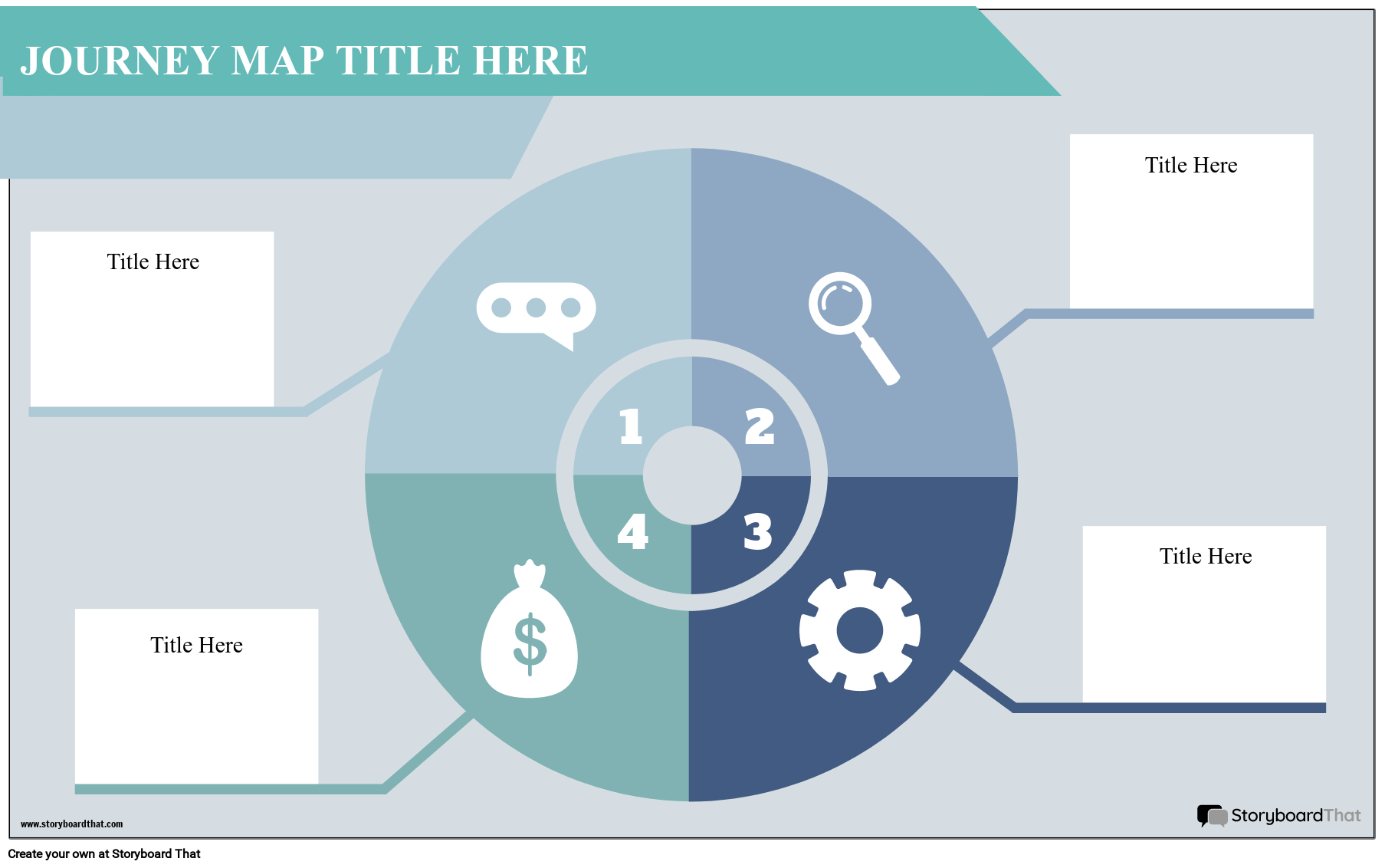 Corporate Journey Map Template 1