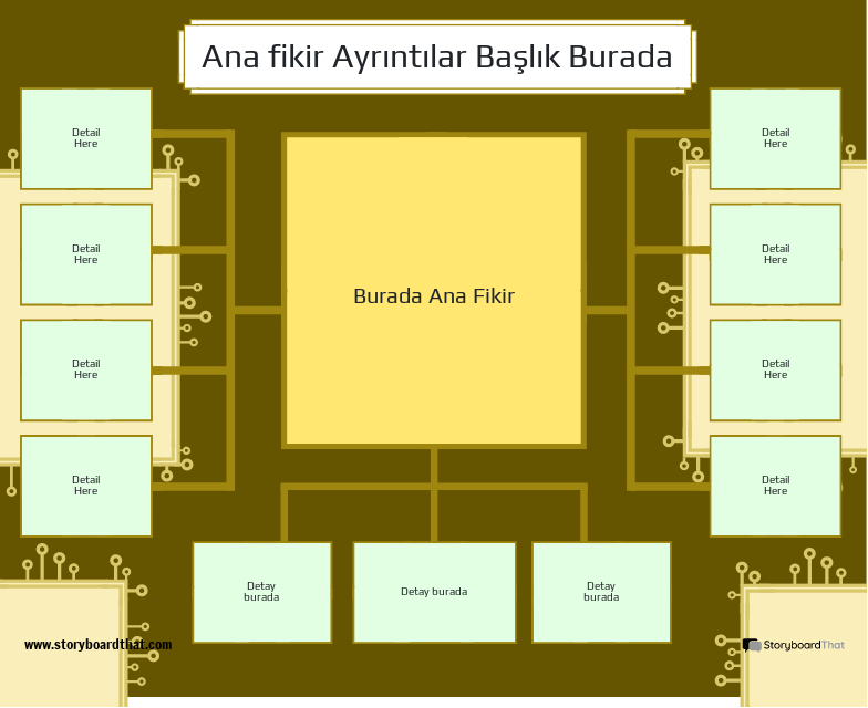Yeni Oluşturma Sayfası Ana Fikir + Ayrıntılar Şablonu 7